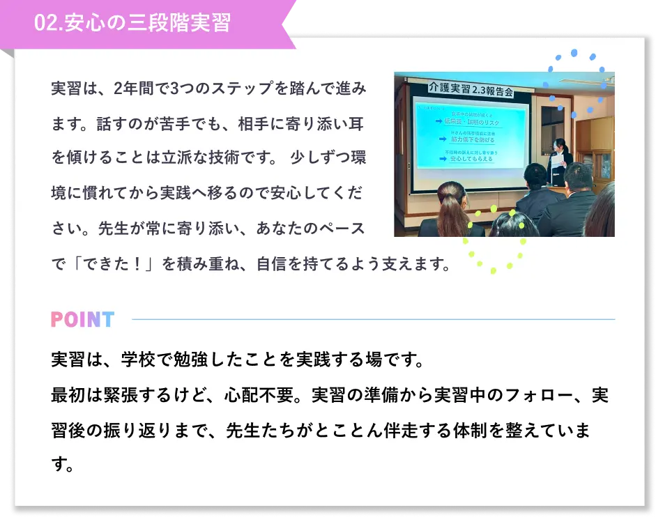 02.就職率100%の実績