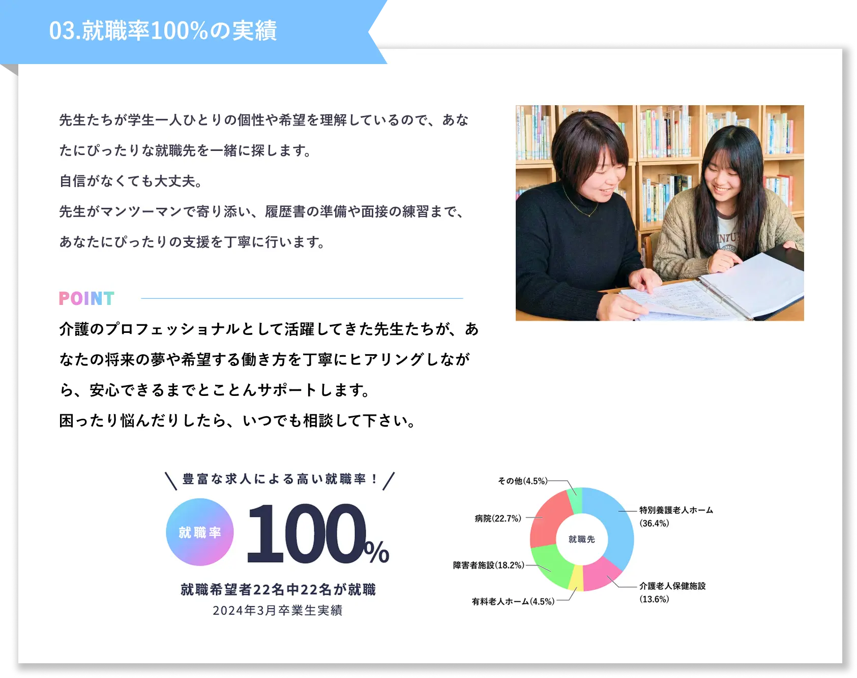 03.安心の三段階実習