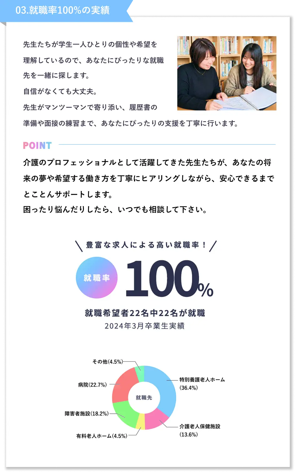 03.安心の三段階実習