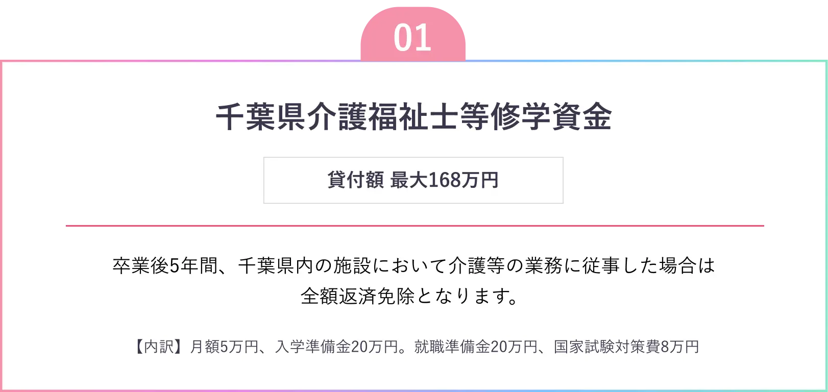 千葉県介護福祉士等修学資金